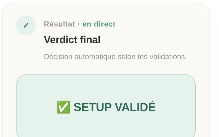 Trade Checker : setup ETE + FC-27 validé, avec les statistiques du backtest